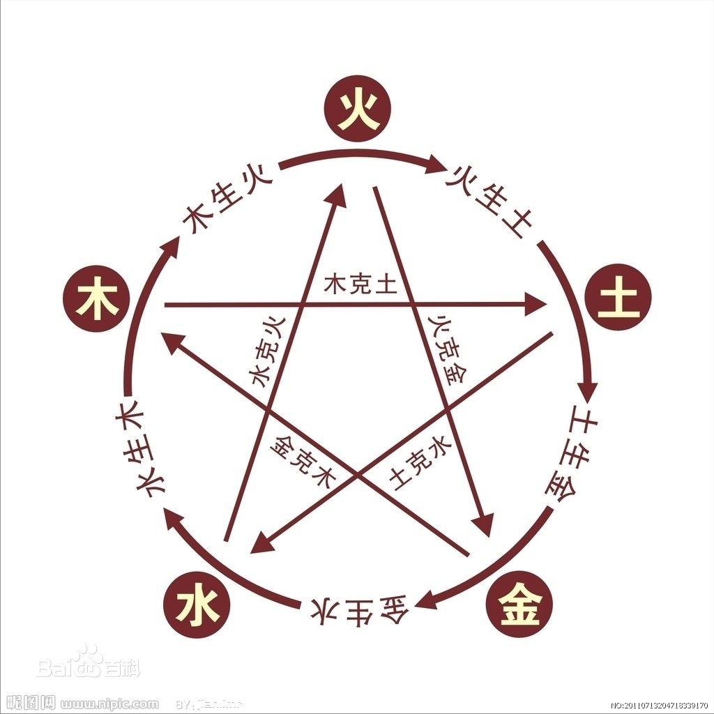 �k��������